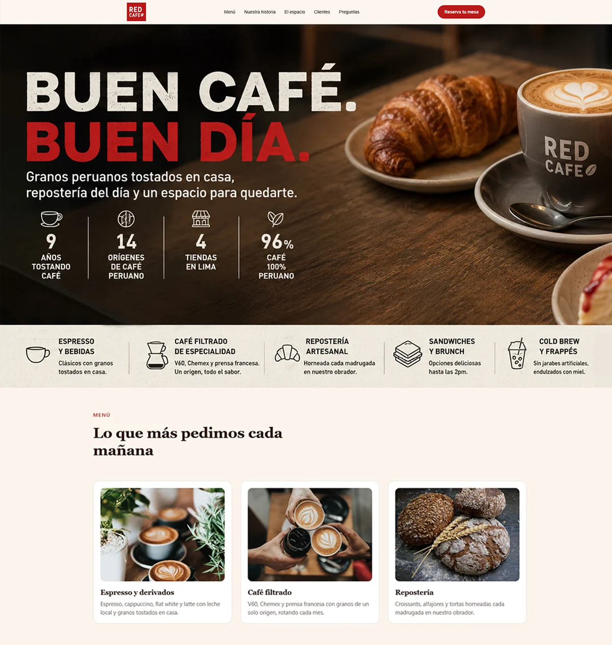 dfsR-CAFÉ